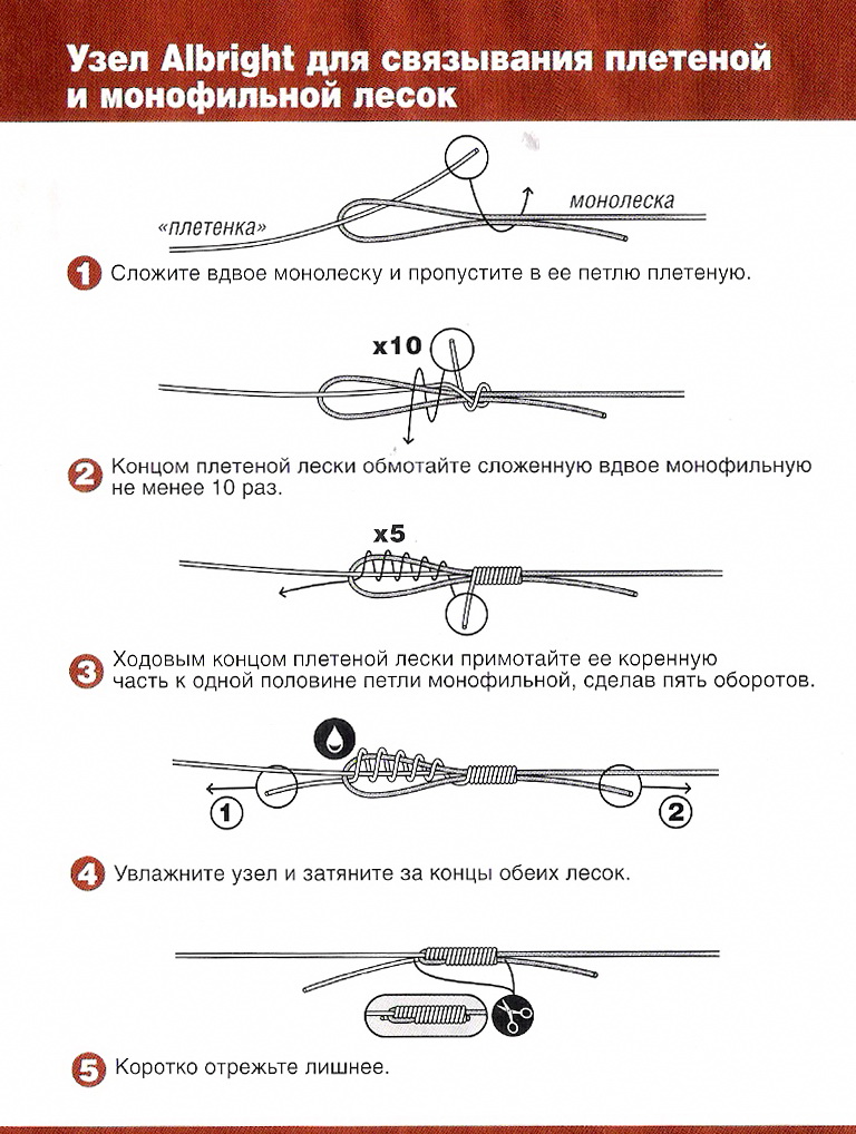 Узел Albright для связывания плетеной и монофильной лесок.jpg